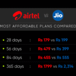 Get Free Recharge